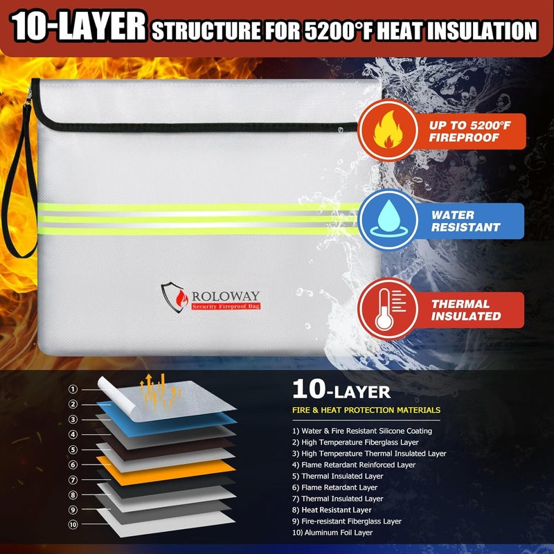 ROLOWAY Fireproof Document Bag (14 x 11 inch) with 5200℉ Upgraded Aluminum Foil Layer, Fireproof Bag for Documents with Reflective Strip and Zipper (Silver) - Image 2